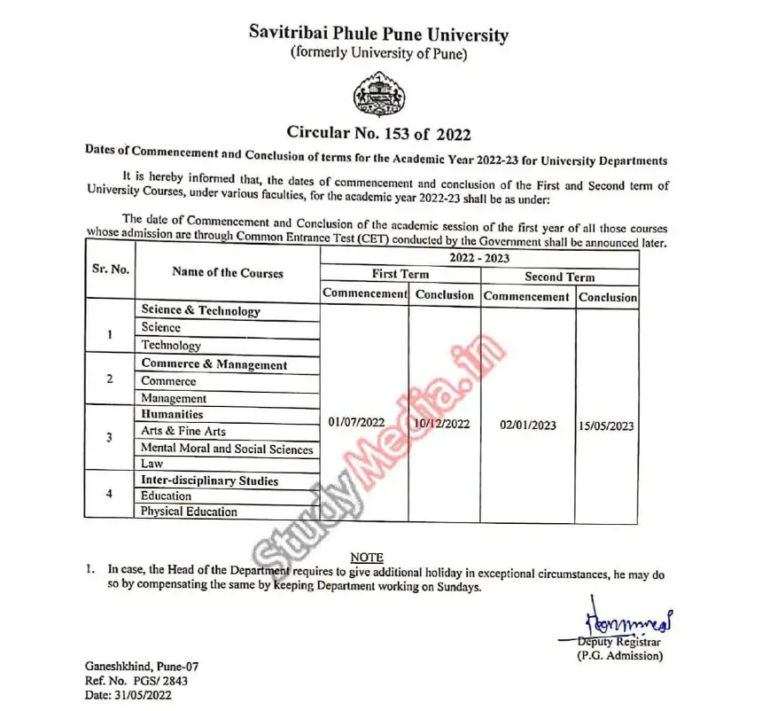 5 Essential Tips for Academic CA Success Strategies