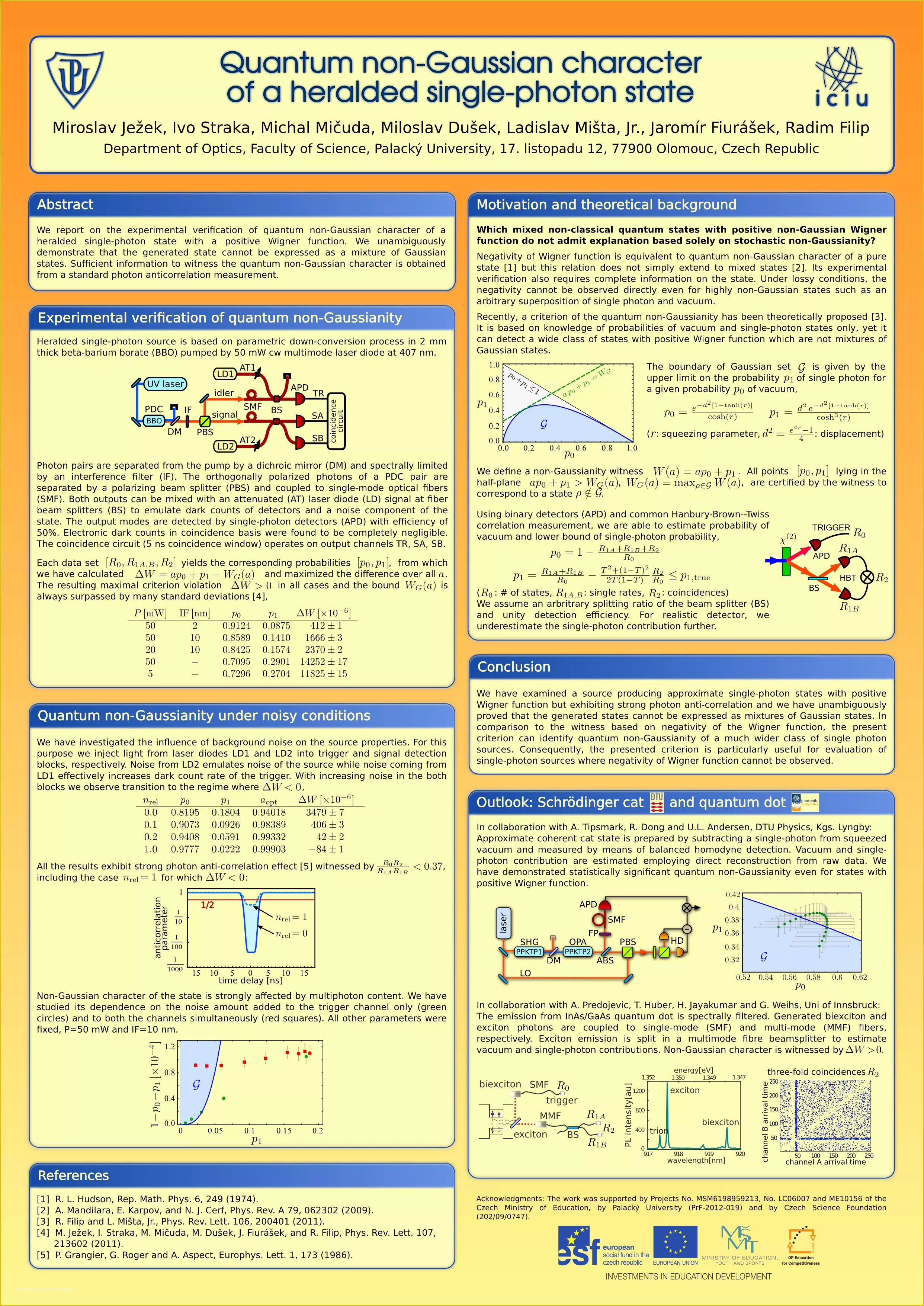 Free Academic Poster Template Downloads for Researchers and Students