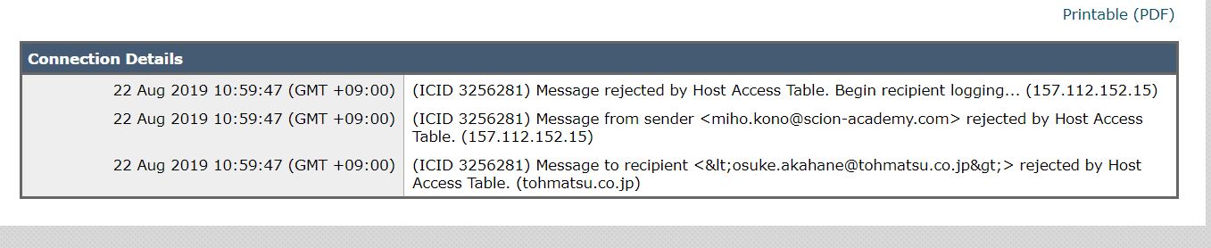 5 Ways to Resolve Message Rejected AUP Issues Quickly