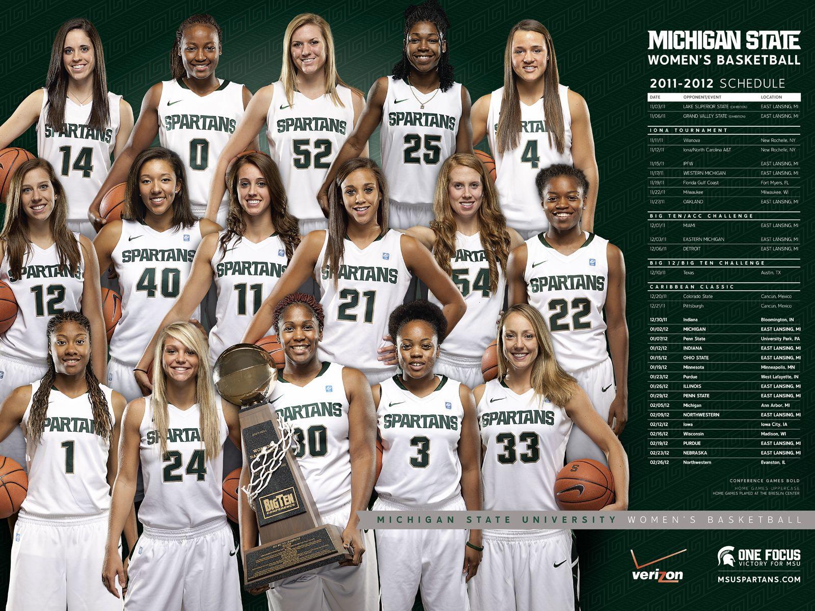 Michigan State Womens Basketball Team Achieves Great Success